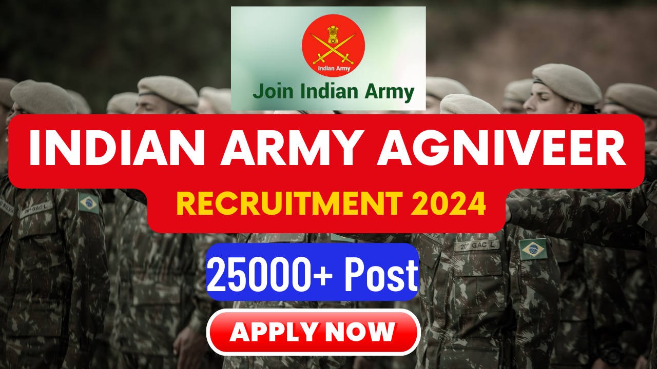 Indian Army Agniveer Recruitment Posts Apply Online