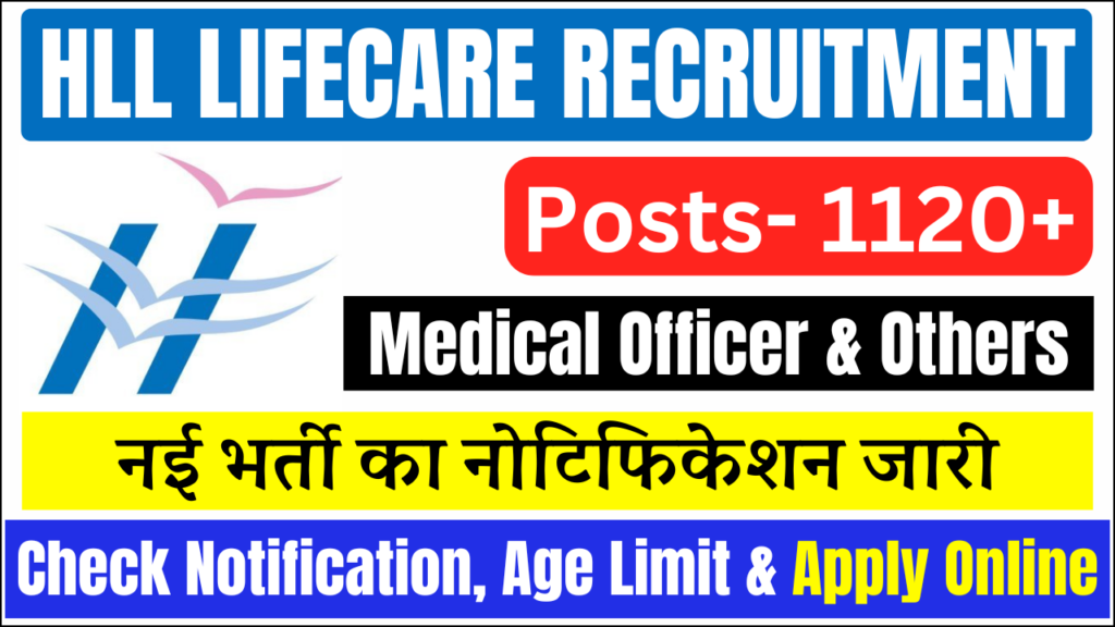 HLL Lifecare Recruitment