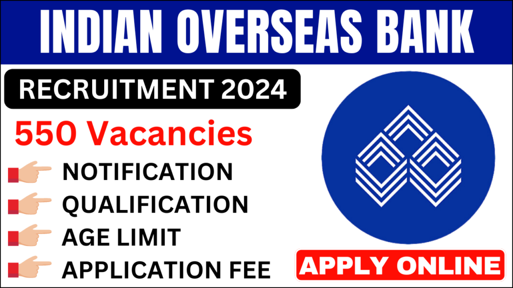 Indian Overseas Bank Recruitment