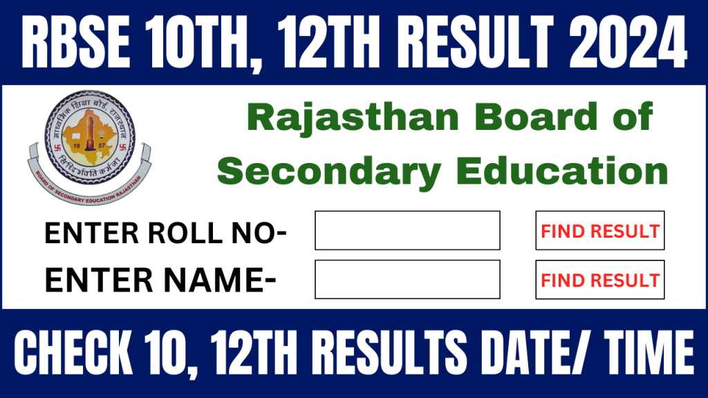 RBSE Supplementary Result