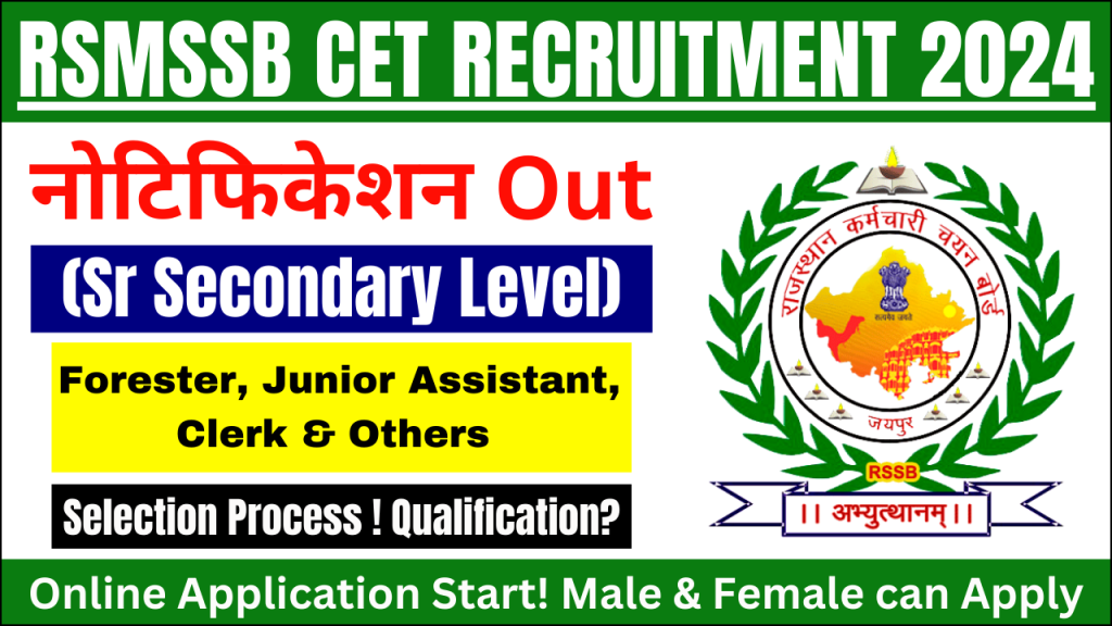 RSMSSB CET Recruitment