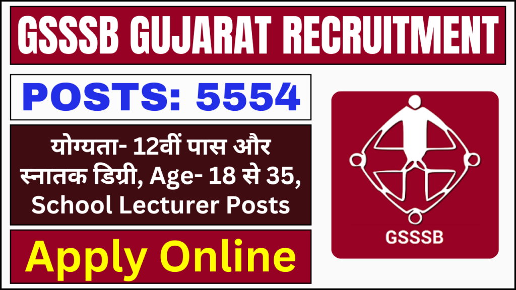 GSSSB Gujarat Recruitment 2024