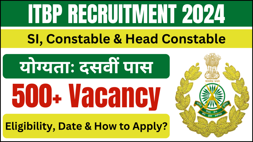 ITBP Recruitment 2024